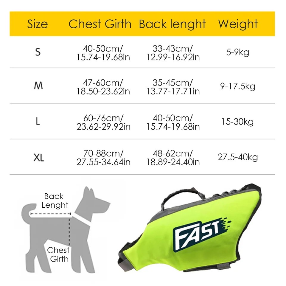Colete Salva-Vidas para Cães:  - Life Jacket avaliação e preço